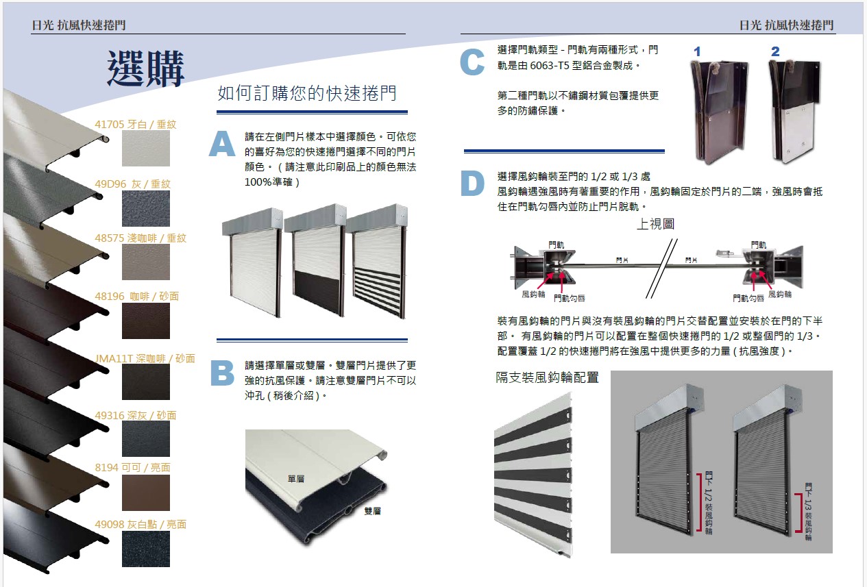 Sunbeam Wind proof High Speed Roll-up door